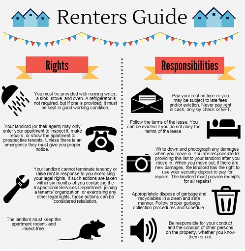 renters-rights-for-website